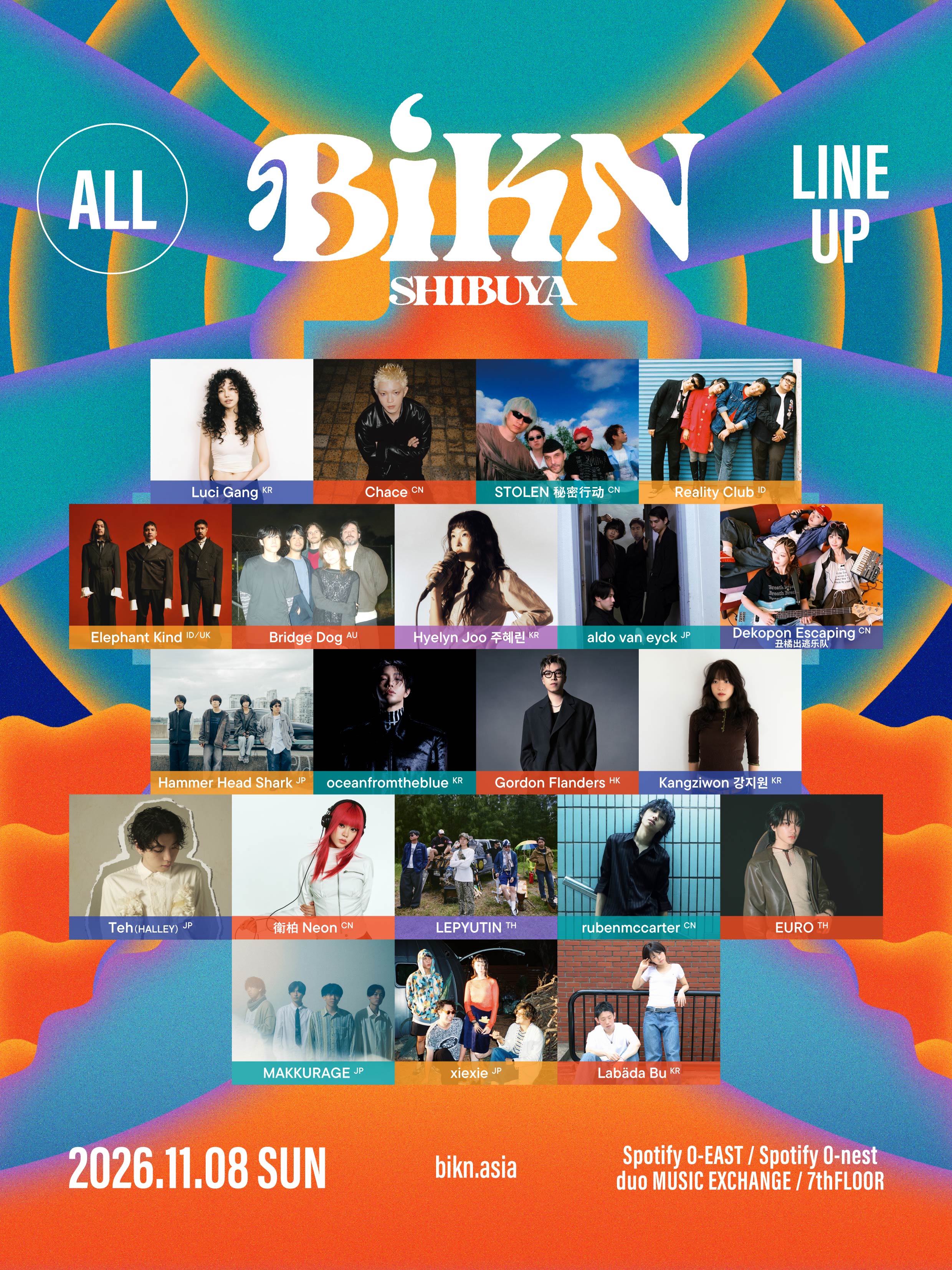 BiKN